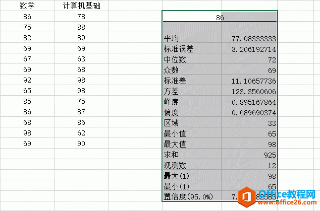 Excel 2019描述统计分析图解