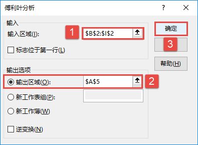 Excel 2019傅利叶分析图解