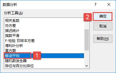 Excel 2019移动平均分析图解