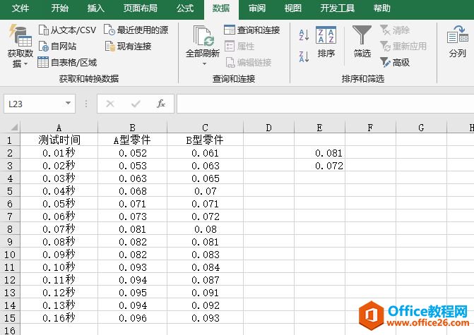 Excel 2019抽样分析图解