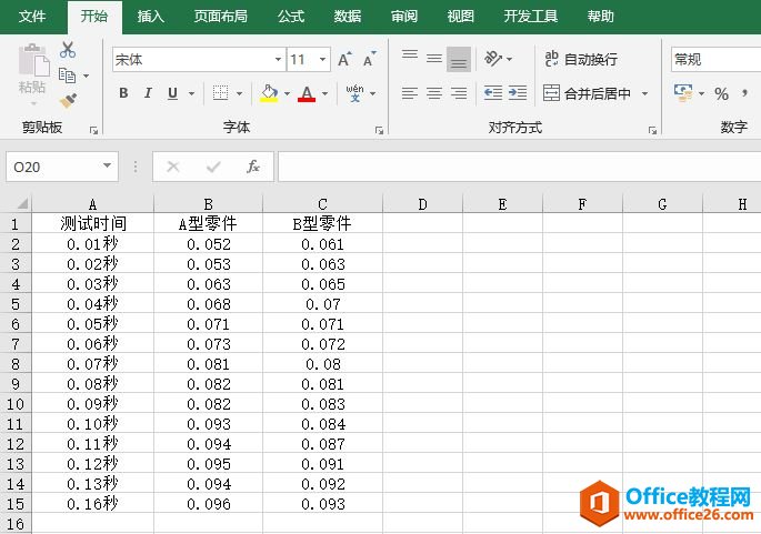 Excel 2019抽样分析图解