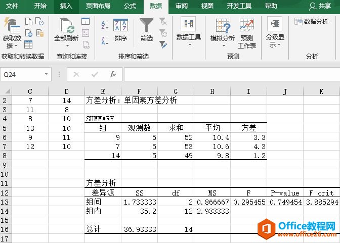 Excel 2019方差分析图解