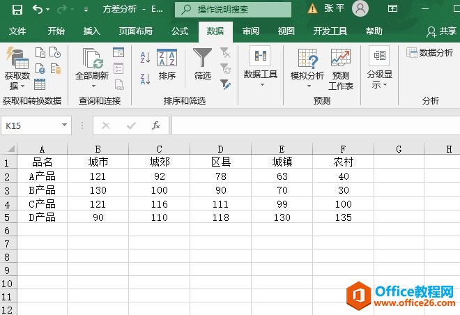 Excel 2019方差分析图解