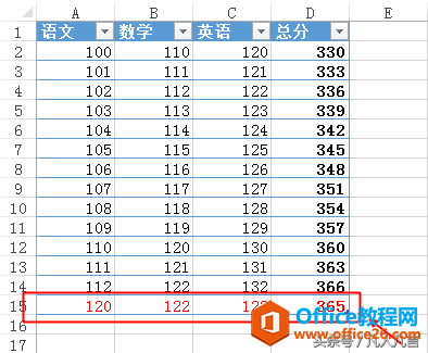 Excel中，怎样套用表格格式？