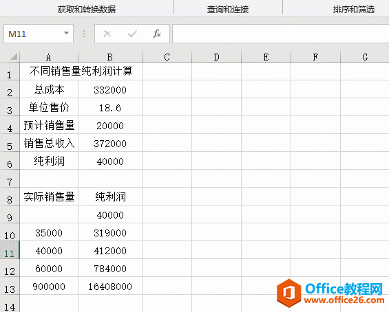 Excel 2019单变量数据表运算图解