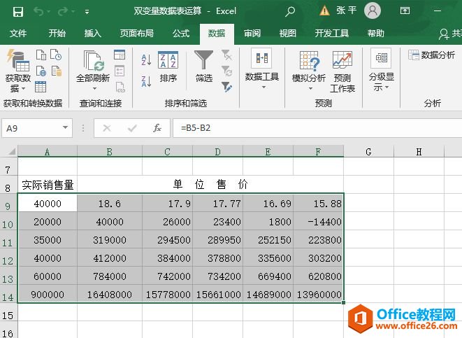 Excel 2019双变量数据表运算图解