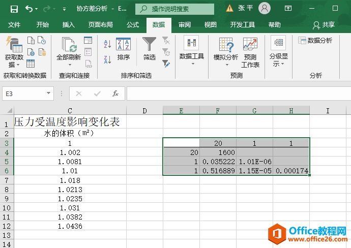 Excel 2019协方差分析图解