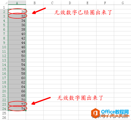 Excel文档中，如何把不符合条件的数圈出来？