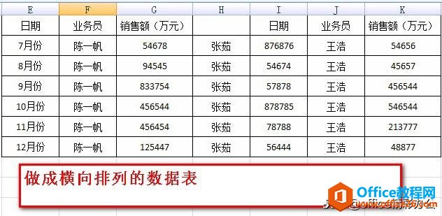 连excel这个技巧不会，加班肯定非你莫属了