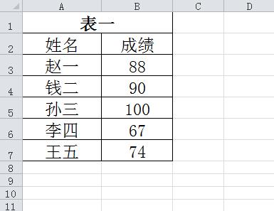 EXCEL里VLOOKUP函数入门详细教程（有它效率提升十倍）丨收藏