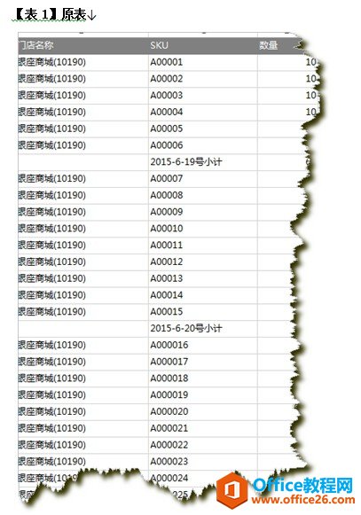 Excel实用技巧