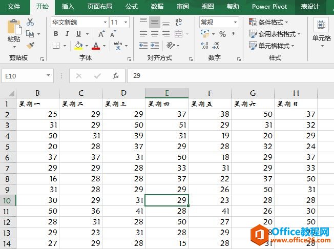 Excel 2019设置表格主题