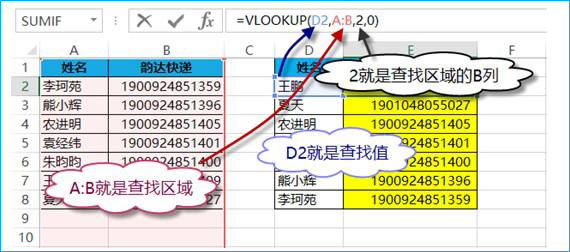 VLOOKUP函数查找