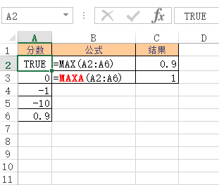 MAXA 函数