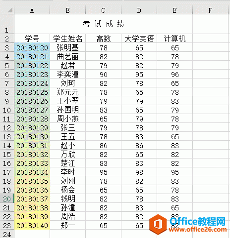 Excel 2019添加和更改条件格式操作图解