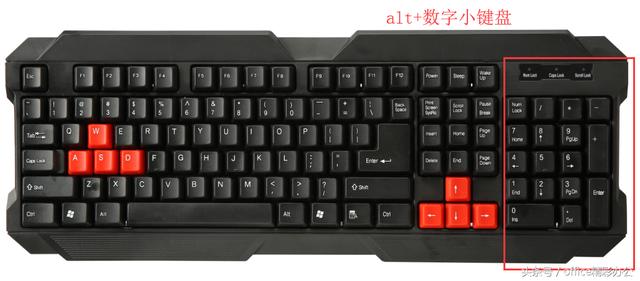 Excel中，alt键+小键盘数字的妙用