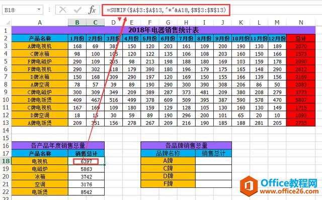 【Excel技巧】Excel通配符的运用（第三篇）：公式中运用通配符