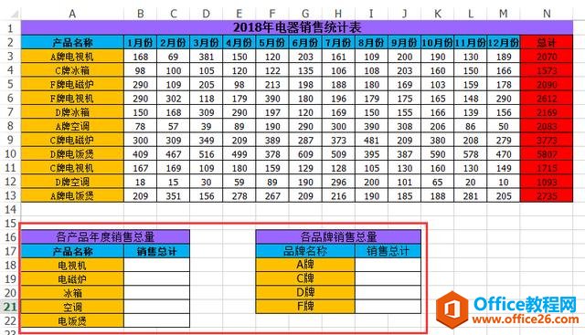 【Excel技巧】Excel通配符的运用（第三篇）：公式中运用通配符