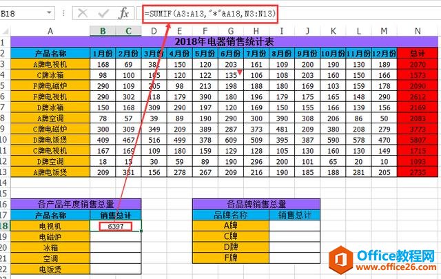 【Excel技巧】Excel通配符的运用（第三篇）：公式中运用通配符