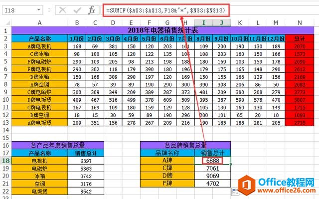 【Excel技巧】Excel通配符的运用（第三篇）：公式中运用通配符