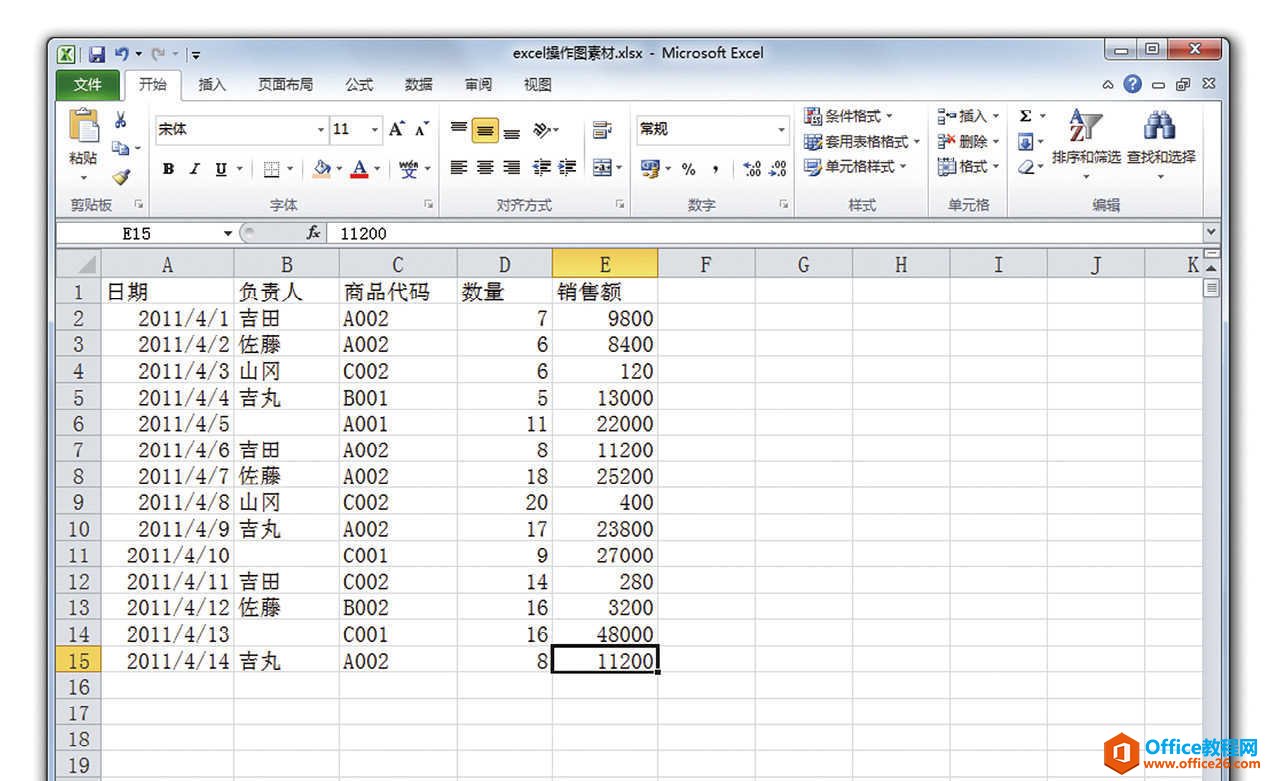 Excel必会的快捷操作：如何缩小格式较大的文件-Excel22