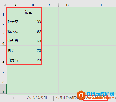 Excel办公技巧：运用合并计算功能对不同工作表数据进行合并求和