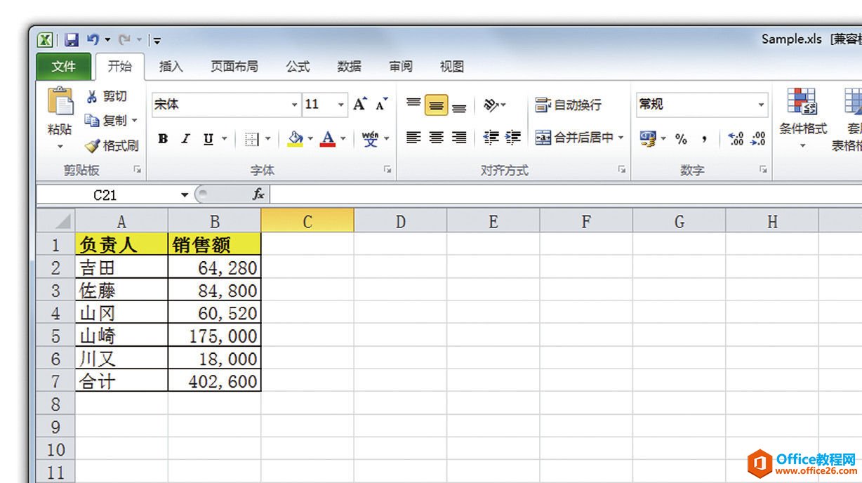 学会“用数据说话”