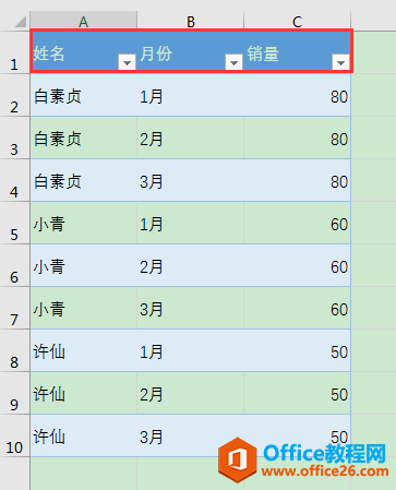 Excel办公技巧：二维表转一维表之alt+d+p组合键法