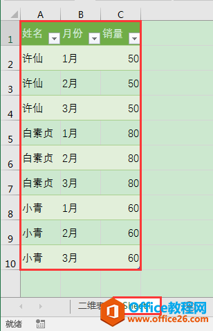 Excel办公技巧：二维表转一维表之POWER QUERY法