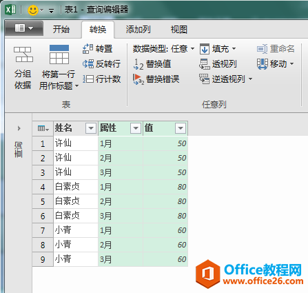 Excel办公技巧：二维表转一维表之POWER QUERY法