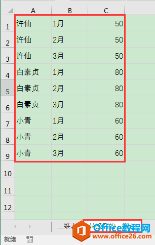 Excel办公技巧：二维表转一维表之方方格子插件法