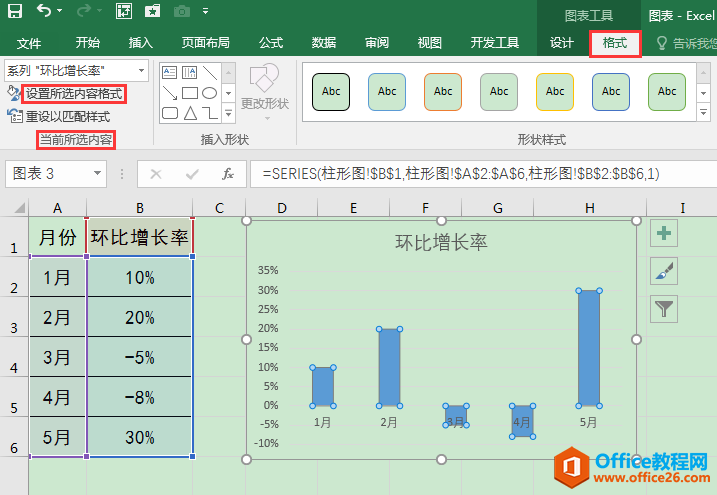 Excel办公技巧：如何为图表数据系列的正负值设置不同的填充色？