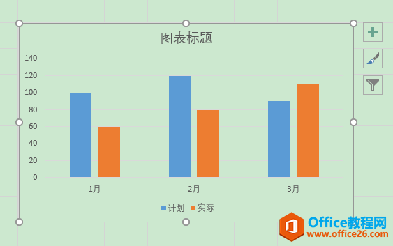 Excel办公技巧：用温度计图表直观显示两组数据的差异