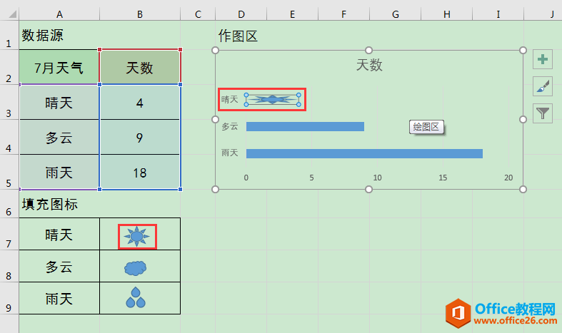 Excel办公技巧：使用图标填充数据系列打造创意图表