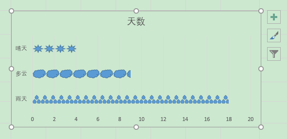 Excel办公技巧：使用图标填充数据系列打造创意图表