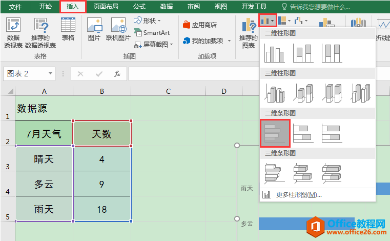 Excel办公技巧：使用图标填充数据系列打造创意图表
