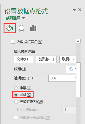 Excel办公技巧：使用图标填充数据系列打造创意图表