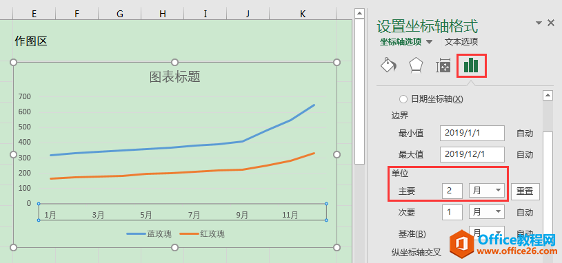 Excel办公技巧：使用折线图反映数据在时间维度上的变化趋势