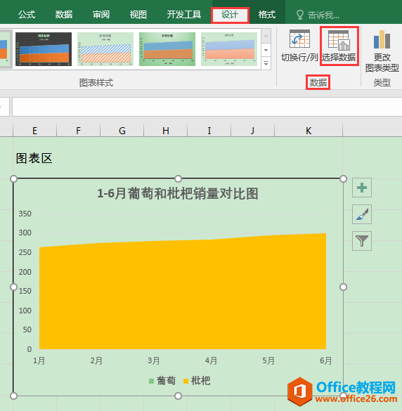 Excel办公技巧：制作面积图时不同系列发生重叠或交叉怎么办？