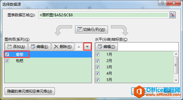 Excel办公技巧：制作面积图时不同系列发生重叠或交叉怎么办？