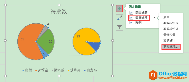 Excel办公技巧：运用复合饼图使小份额数据清晰展示