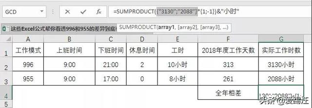 excel实战！你知道996和955到底差了多少小时，你会算吗？