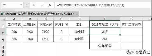 excel实战！你知道996和955到底差了多少小时，你会算吗？