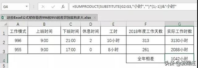 excel实战！你知道996和955到底差了多少小时，你会算吗？