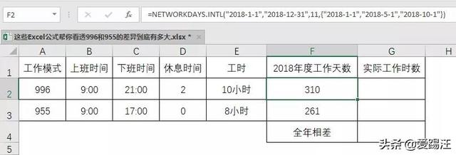 excel实战！你知道996和955到底差了多少小时，你会算吗？