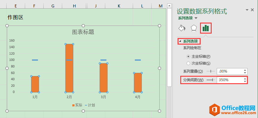 Excel办公技巧：组合运用柱形图与折线图制作简易子弹图表