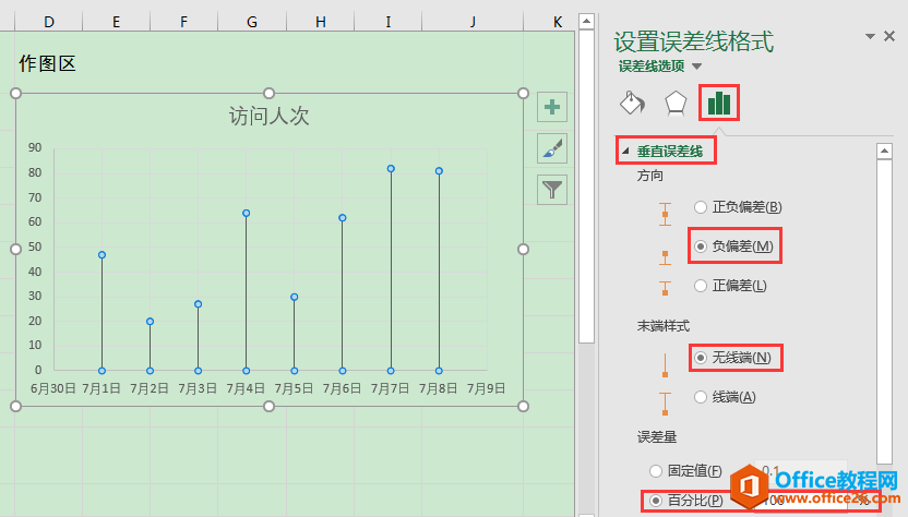 Excel办公技巧：在散点图中利用误差线制造时间轴效果