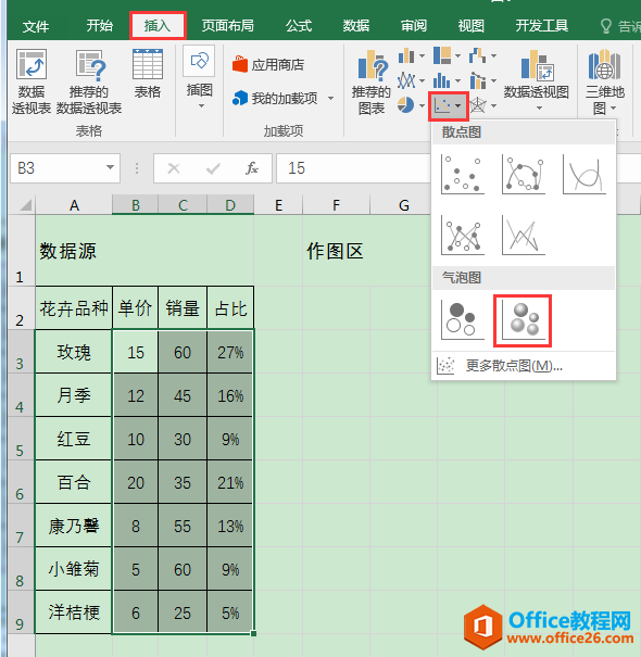 Excel办公技巧：三维气泡图制作案例解析