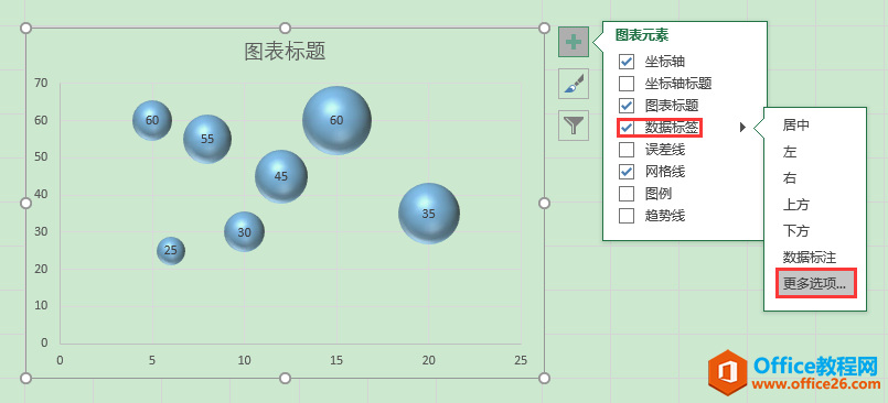 Excel办公技巧：三维气泡图制作案例解析