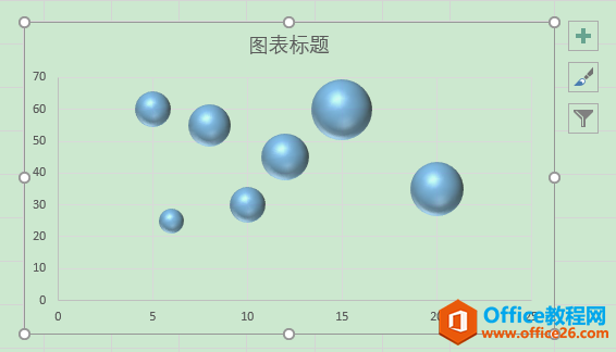 Excel办公技巧：三维气泡图制作案例解析